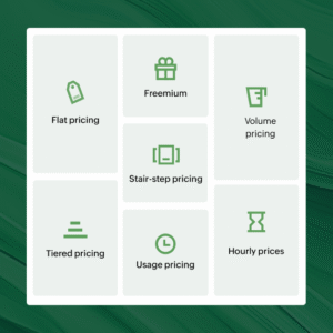 SaaS Subscription Billing System Integration